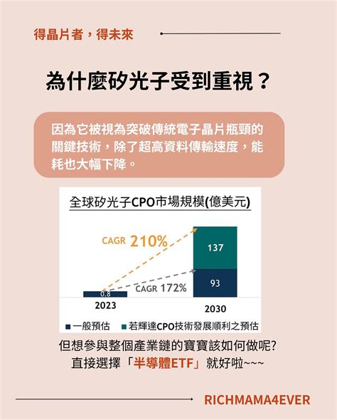 工作方式 Ai 的图像结果