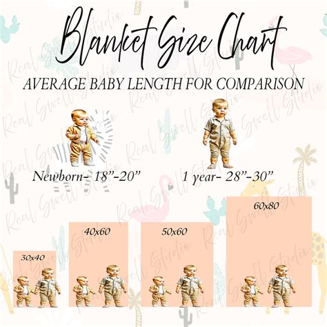Baby Blanket Size Chart: Product & Size Guide (PNG Digital Download) - Etsy