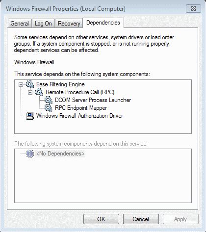 Rezultat imagine pentru Code 1068