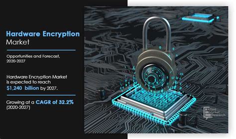 Image result for Hardware Encryption Server