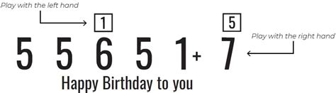 Image result for How to Count Piano Notes Tutorials