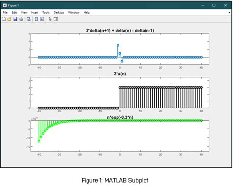 Image result for MATLAB Script for a Drawing