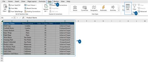 Image result for Advanced Excel Sorting