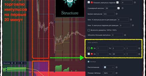 Structure. Исключаем дампы — Teletype