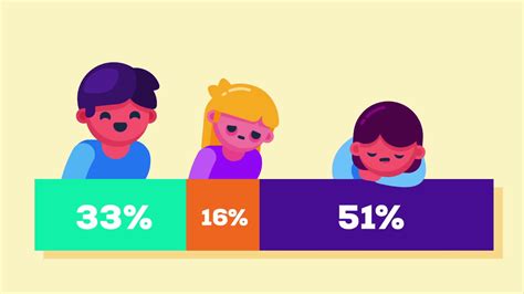 Basic Income Explained 的图像结果