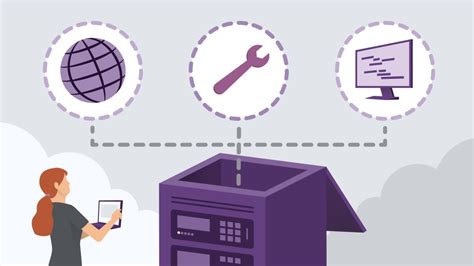 Image result for Windows Server Networking