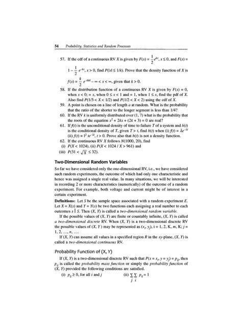 Joint Distribution PDF Example 的图像结果