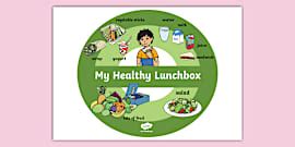 Healthy Lunchbox Food Poster | Healthy Lunch Box Poster