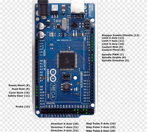 Arduino Tutorial 26 的图像结果