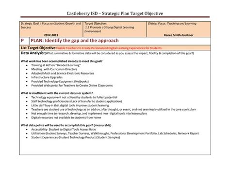 Target Objective 的图像结果
