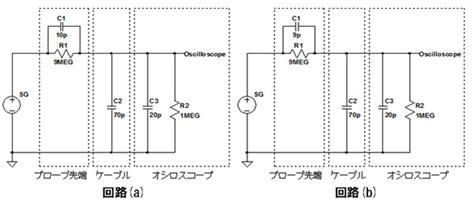 Image result for Bitwise in Java