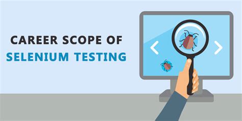 Image result for Automation Testing Selenium with Java Future Scope