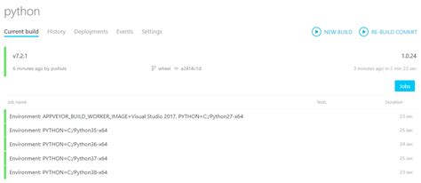 Appveyor Build Local Mac 的图像结果