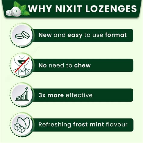 Buy NIXIT NICOTINE FROST MINT LOZENGES 2MG SUGAR FREE (PACK OF 20 ...