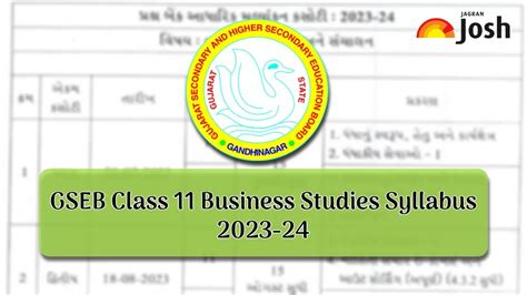 GSEB Class 11 Business Studies Syllabus 2023-24, Download in PDF