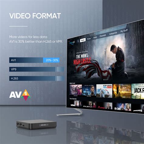 Android Box.com 的图像结果
