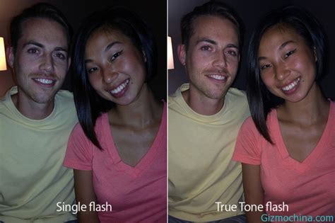 Image result for iPhone 5 Camera Tutorial