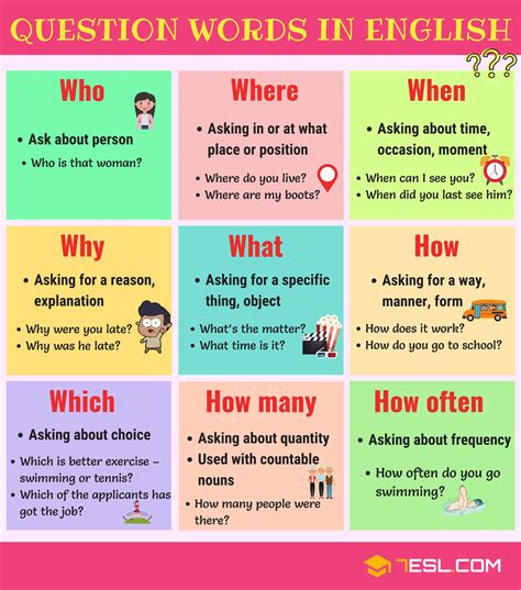 Reporting WH Questions Many Examples 的图像结果