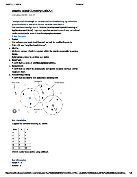 DBSCAN Clustering - LECTURE NOTES (CS101) - Studocu