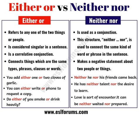 "Either or" vs "Neither Nor": How to Use Them Correctly? - ESL Forums