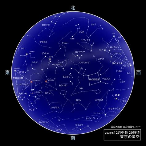 東京の星空・カレンダー・惑星（2021年12月） | 国立天文台(NAOJ)