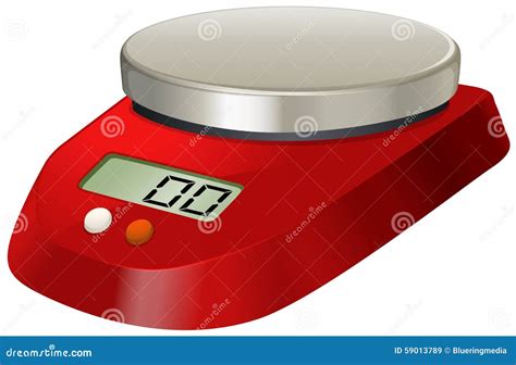 Image result for Digital Lab Scale
