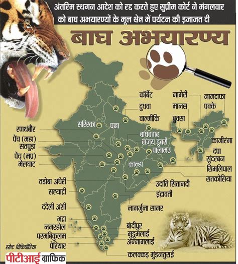 Image result for Geography Chapter 1