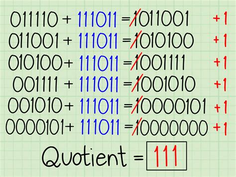 Image result for How to Read Binary Numbers