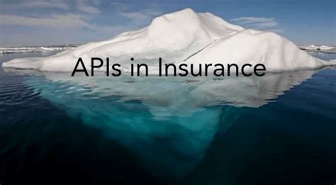 Image result for API in Insurance Sector