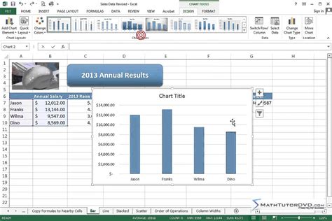 Excel Chart Tutorial 的图像结果