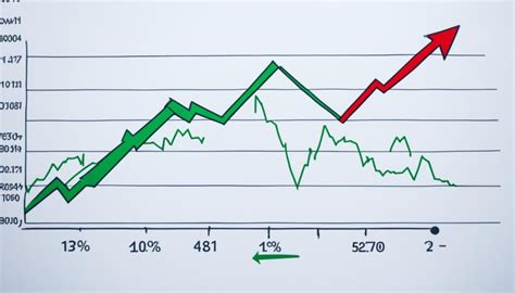 Image result for Stock Basics Tutorial