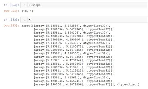Ndarray Python Shape 的图像结果