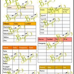 Image result for Spanish Budget Module