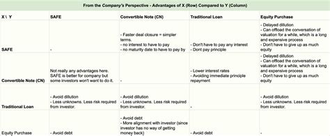 Image result for A* Algorithm in Python Code