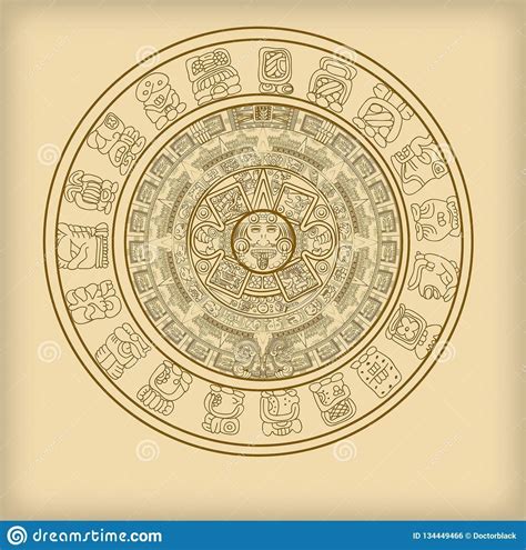 Mayan Calendar Star Signs