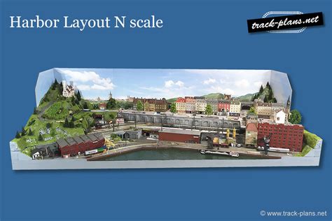 Image result for HO Scale Harbor Layout