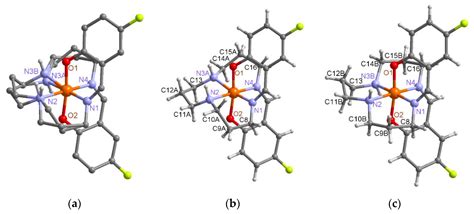 Anion Influence on Spin State in Two Novel Fe(III) Compounds: [Fe(5F ...