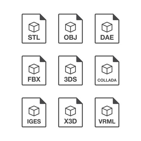 Image result for Collada File