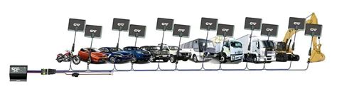 Image result for Electronic Rust Protection Installation