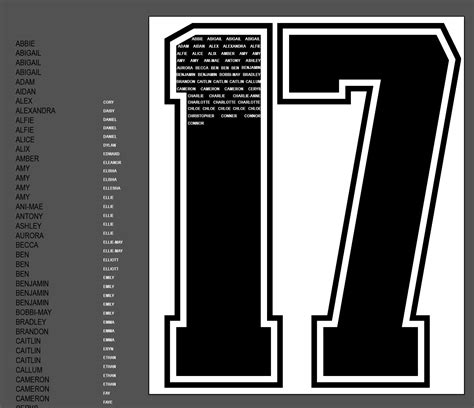 Covered Text into Number 的图像结果