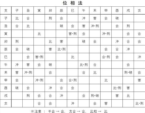 称骨算命对照表_称骨算命表详细_精品算命网