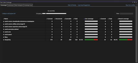 Image result for JavaScript Visual Code Studio Code Coverage