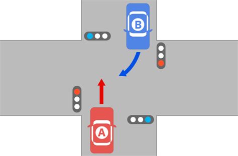 Image result for Collection Module UI Design