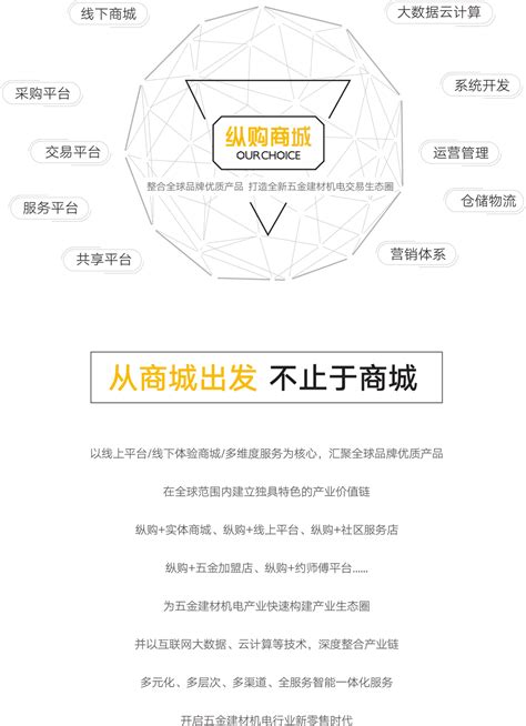 营销永动，Social First：微博赋能品牌释放营销影响力---广告行业新闻---中国广告人网站Http://www.chinaADren.com
