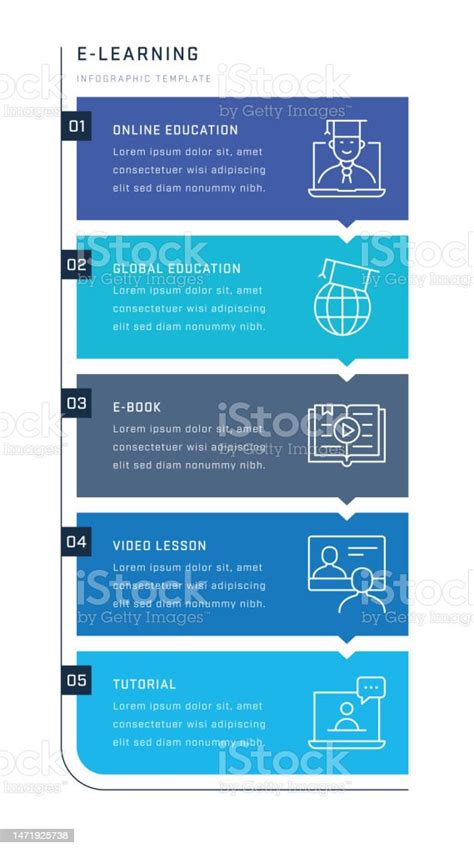 Elearning Vertical Infographic Design Stock Illustration - Download ...