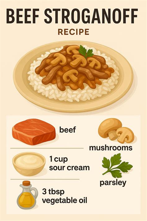 Vegetarian beef stroganoff recipe 59944324 Stock Photo at Vecteezy