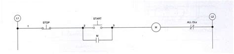Image result for Two Start Stations for One Engine