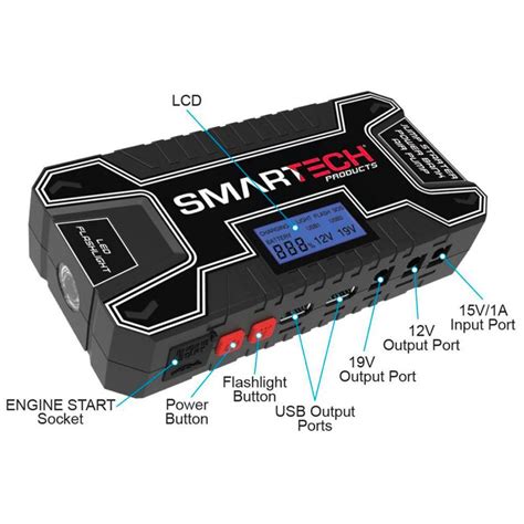 Image result for Smart Tech Power Kit