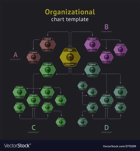 Organization Chart Vector 的图像结果