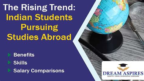 India's Top Study Abroad consultants | Dream Aspires